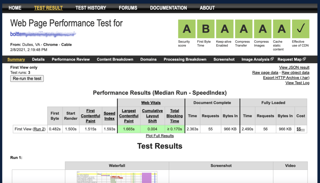 bolt template speed score 1