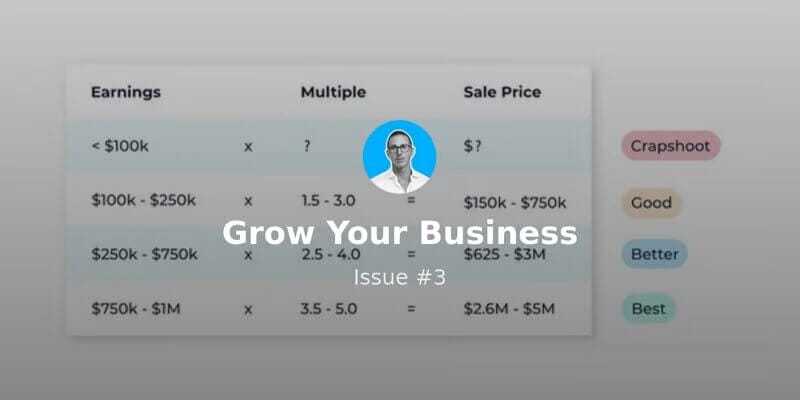 Fastest Way to Grow Your Net Worth: Sell a Business 68 gym blog