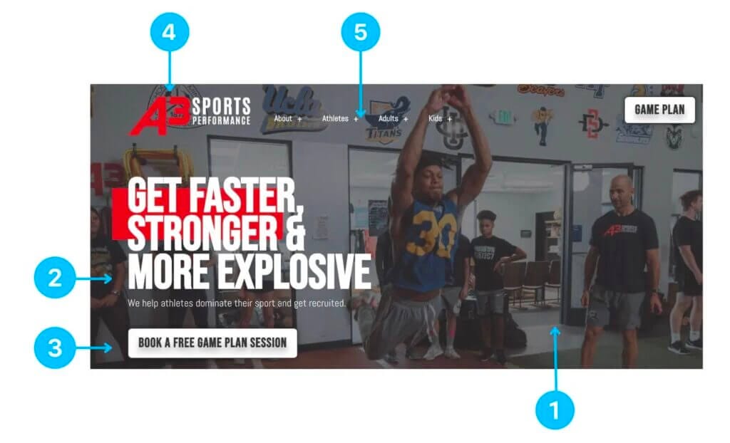 Kilo gym website image 1