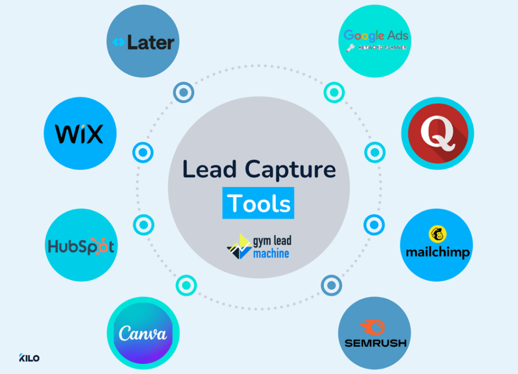 Explore the Best Lead Capture Tools for Gyms 5 top lead capture tools for gyms