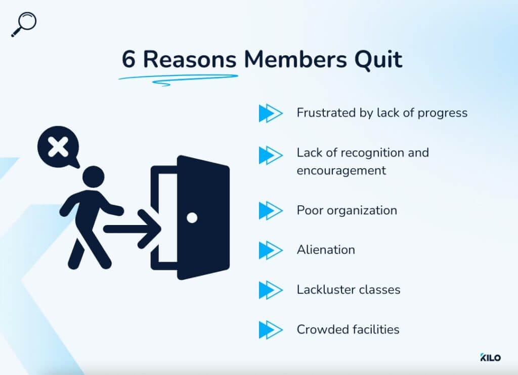 Successful Gyms Have Happy Members 3 6 reasons members quit and how to fix them with Kilo