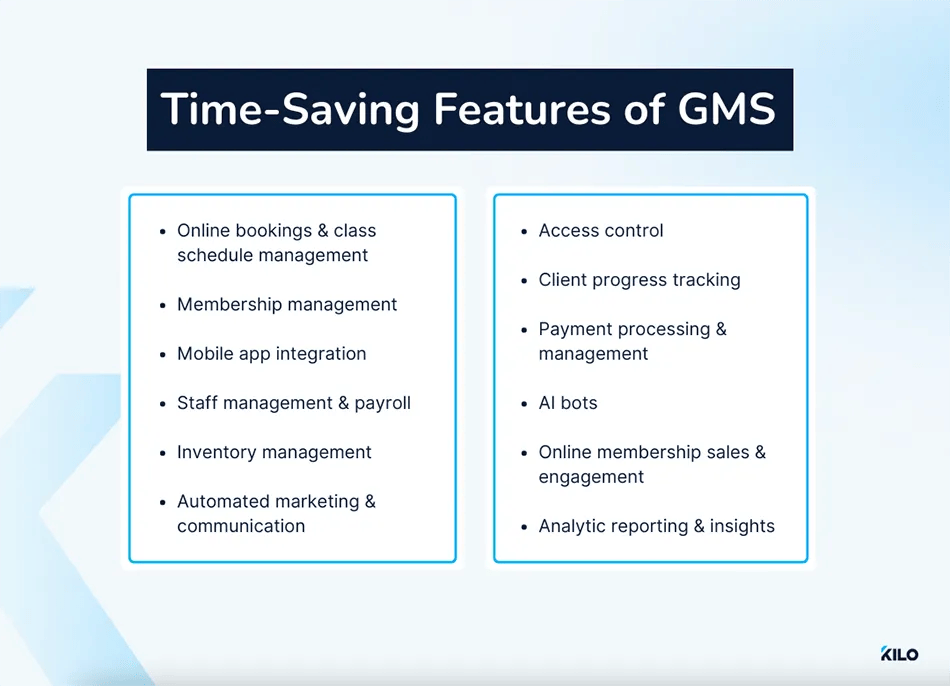time saving features of GMS Kilo