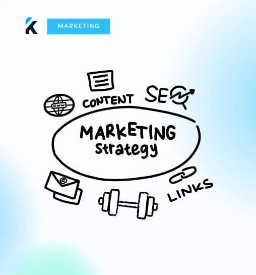 All About the Best Website Marketing Strategies