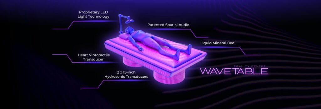 The Wavetable