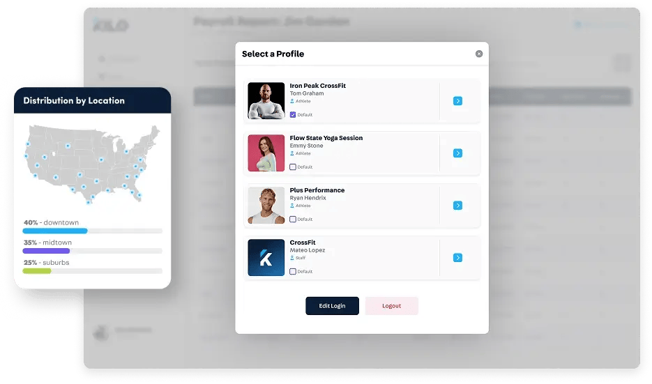 Multi-Location Management