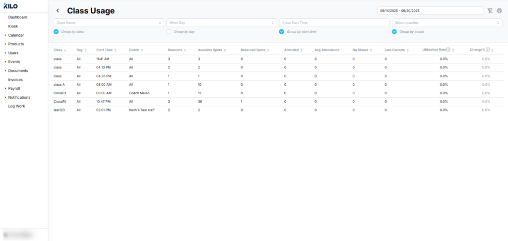 Kilo Class Usage Report showing sessions, attendance, and utilization data.