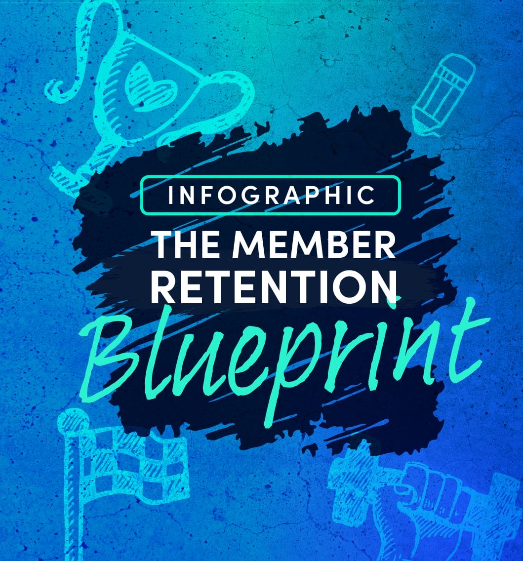 Kilo Blog Infographic Kilo Infographic The Member Retention